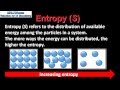 Entropy Concepts and Changes