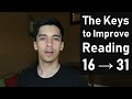 ACT Reading Strategies and Passage Types