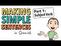 Constructing Simple Spanish Sentences: Subject and Verb Essentials