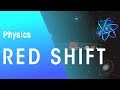 Redshift and the Expanding Universe