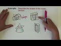 Classifying Three-Dimensional Figures and Their Cross Sections