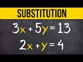 Solving Systems of Equations by Substitution