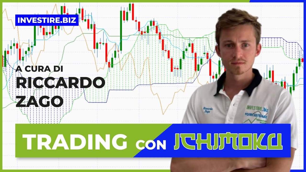Ichimoku + Price Action: sessione di trading completa