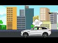 Understanding Video Concepts