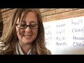 Phonics Patterns and Sounds