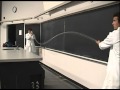 Understanding Standing Waves