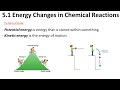 Thermal Energy and Reactions Concepts