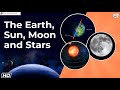 Space and Earth Science Concepts