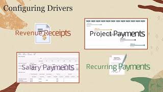 Overview of Driver Methods in Predictive Cash Forecasting