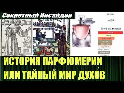 История парфюмерии и что такое духи