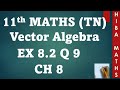 Vector Algebra Concepts and Applications