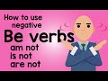 Negative Forms of English Sentences