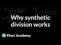 Exploring the Mechanics of Synthetic Division