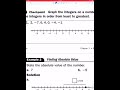 Comparing and Ordering Integers Challenge