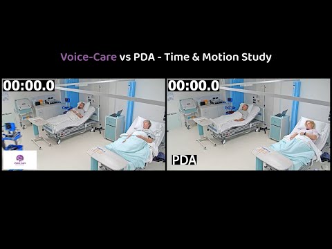 Voice-Care vs PDA - Patient Observations Time & Motion Study with Productivity Gains of 16-24%