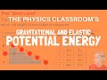 Hooke's Law and Potential Energy