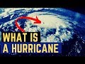 Hurricane Knowledge Assessment