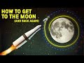 Apollo 11 Mission Key Facts
