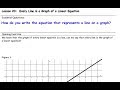 Slope-Intercept and Standard Form Concepts