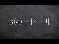 Graphing Functions and Interval Notation