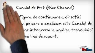 Canalul de Pret (Price Channel)