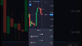 ready for trading course join telegram channel check channel description🧏‍♂️🧑‍🏫. #trading #profit