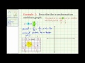 Understanding Transformations of Cotangent Functions