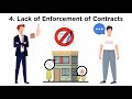 Economic Impacts of Government Policies