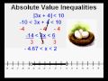 Solving Absolute Value Inequalities Explained