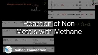 Reaction of  Non Metals with Methane