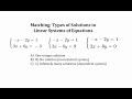 Understanding Systems of Equations