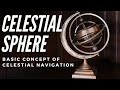 Celestial Measurements and Concepts