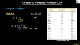 Class 9th | Punjab Board (2025-26) | Chapter 1 | Numerical Problem: 1.10