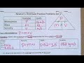 Momentum and Velocity Concepts