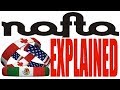 Exploring the North American Free Trade Agreement