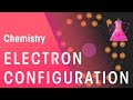 Electron Configuration of the First 20 Elements