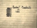 Understanding Multiplication Methods