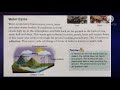 Water Cycle Concepts and Processes