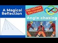 Triangle Angles and Centers Concepts