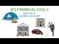 Financial Planning and Goals