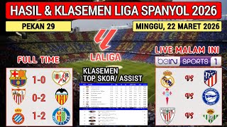 Hasil Liga Spanyol Tadi Malam ~ BARCELONA vs RAYO ~ Laliga 2026 Pekan 29
