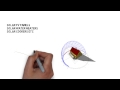 Solar Panel Optimization Techniques