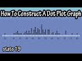 Creating and Interpreting Dot Plots