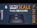 Understanding Body Fat Measurement Concepts