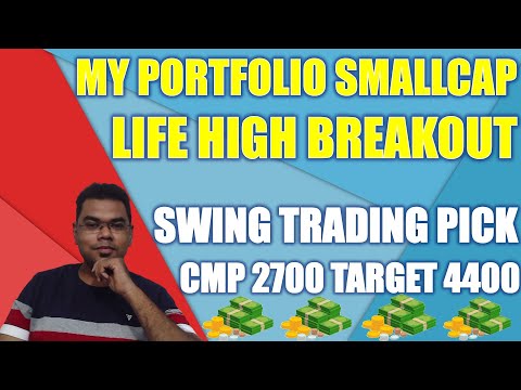 My portfolio smallcap stock given life high breakout | all time high breakout strategy | best shares