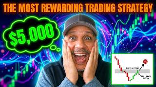 This "OTE" Trading Strategy is Boring But Can Make You $5K/Month Side Hustle