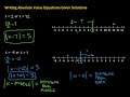 Writing Absolute Value Equations from Given Solutions