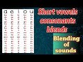 Sounds of Letters and Vowels