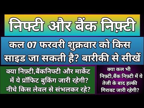 निफ़्टी,बैंकनिफ्टी में कल किस लेवल से गिरावट हो सकती है? Nifty & BankNifty Prediction for Friday