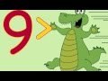 Comparing Numbers with Alligator's Parody Adventure